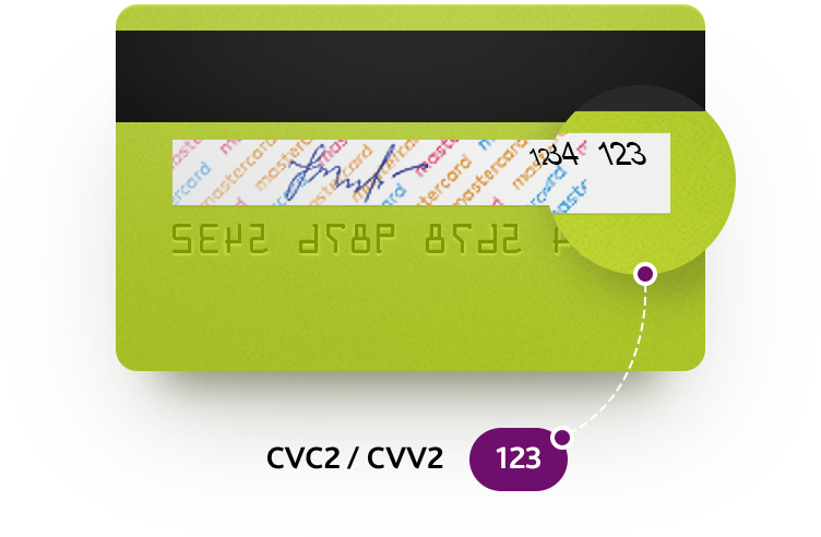 Код дебетовой карты. Что такое cvv2/cvc2 на банковской карте. Код безопасности карты cvc2. Код безопасности (cvv2/cvc2). Карта виза cvv2/cvc2.