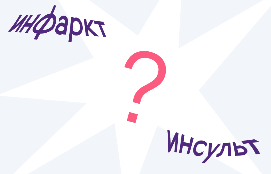 Инсульт и инфаркт — страховой ли случай? Инсульт и инфаркт — страховой ли случай?