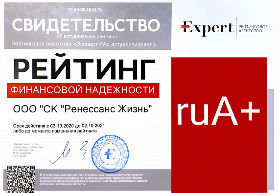 ренессанс жизнь страхование личный кабинет регистрация. ренессанс рейтинг надежности. рейтинговое агентство эксперт. ренессанс жизнь отзывы клиентов. ренессанс рейтинг надежности.