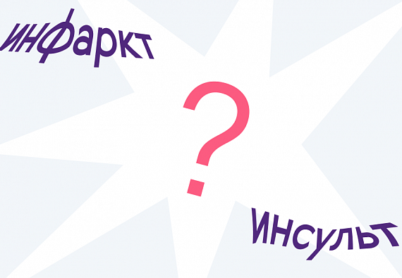 Инсульт и инфаркт — страховой ли случай?